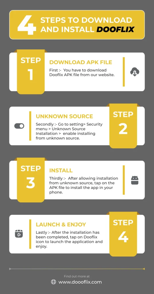 Download and Install Dooflix